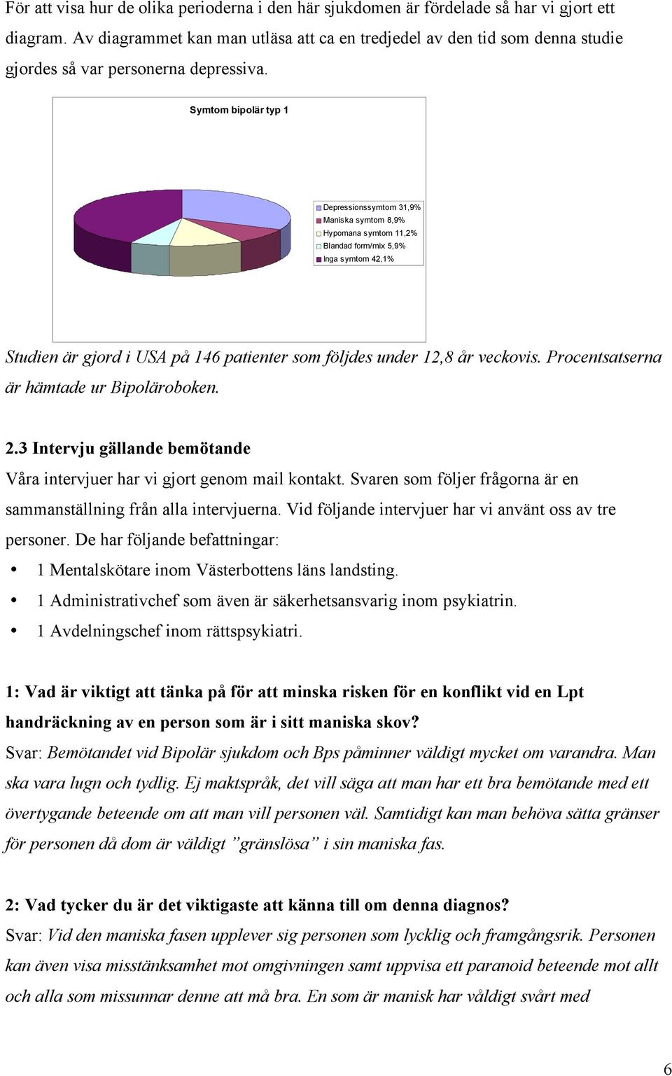 Symtom bipolär typ 1 Depressionssymtom 31,9% Maniska symtom 8,9% Hypomana symtom 11,2% Blandad form/mix 5,9% Inga symtom 42,1% Studien är gjord i USA på 146 patienter som följdes under 12,8 år