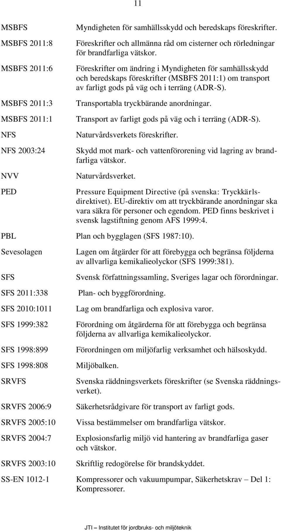 Föreskrifter om ändring i Myndigheten för samhällsskydd och beredskaps föreskrifter (MSBFS 2011:1) om transport av farligt gods på väg och i terräng (ADR-S). Transportabla tryckbärande anordningar.