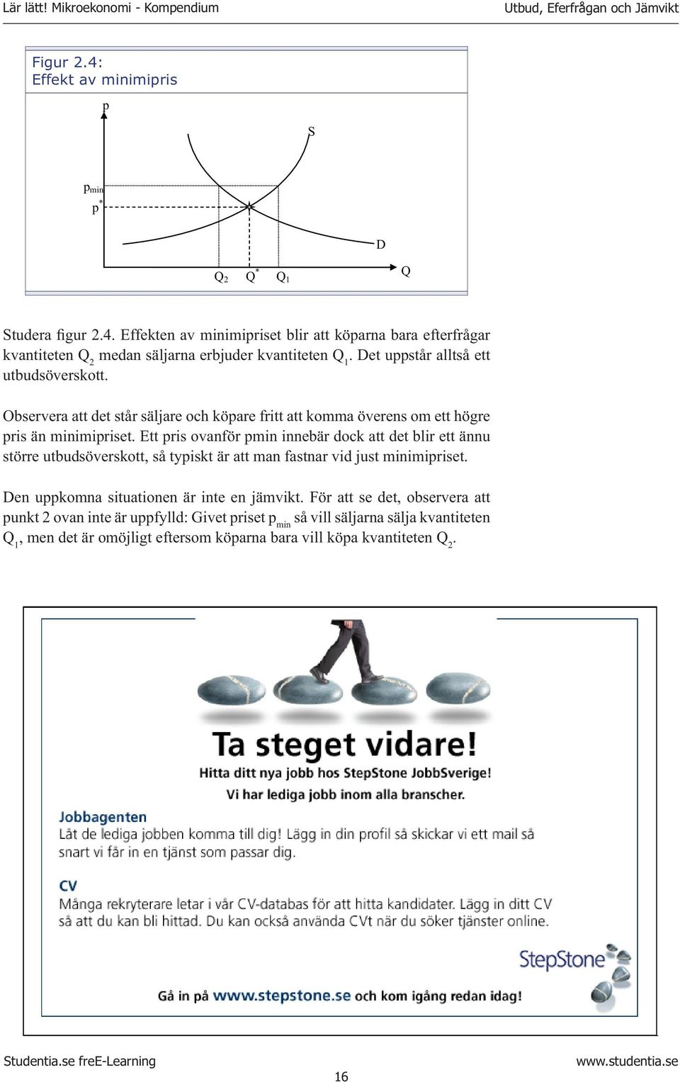 Ett pris ovanför pmin innebär dock att det blir ett ännu större utbudsöverskott, så typiskt är att man fastnar vid just minimipriset. Den uppkomna situationen är inte en jämvikt.