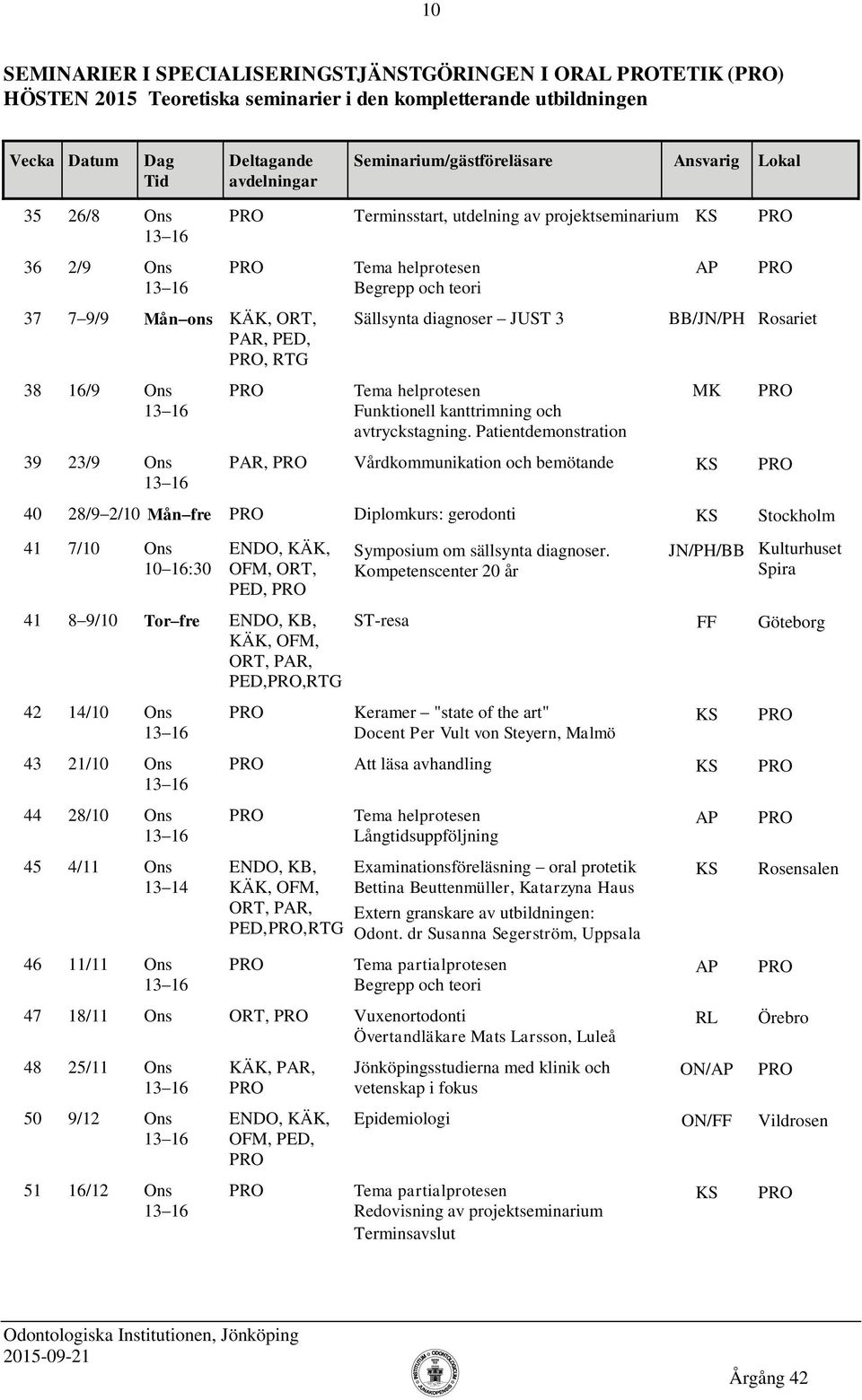 Patientdemonstration MK 39 23/9 Ons PAR, Vårdkommunikation och bemötande 40 28/9 2/10 Mån fre Diplomkurs: gerodonti Stockholm 41 7/10 Ons 10 16:30 PED, Symposium om sällsynta diagnoser.