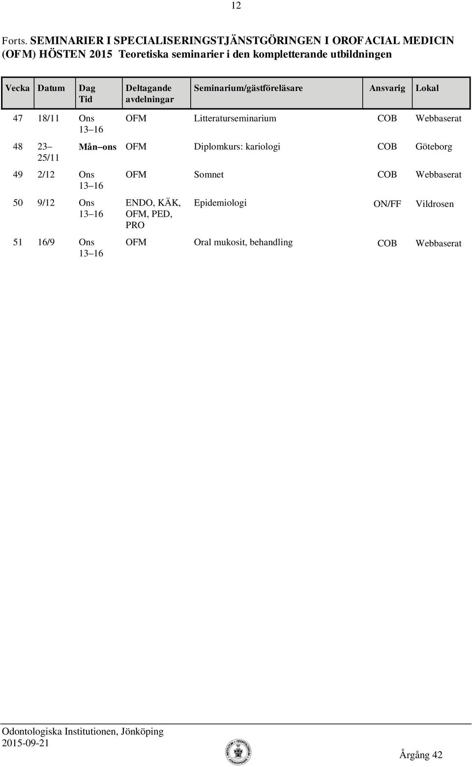 seminarier i den kompletterande utbildningen 47 18/11 Ons 48 23 25/11 49 2/12 Ons 50 9/12 Ons 51