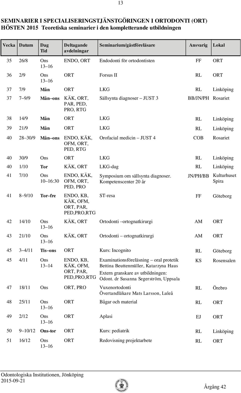 28 30/9 Mån ons PED, Orofacial medicin JUST 4 COB Rosariet 40 30/9 Ons ORT L RL Linköping 40 1/10 Tor KÄK, ORT L-dag RL Linköping 41 7/10 Ons 10 16:30 PED, Symposium om sällsynta diagnoser.