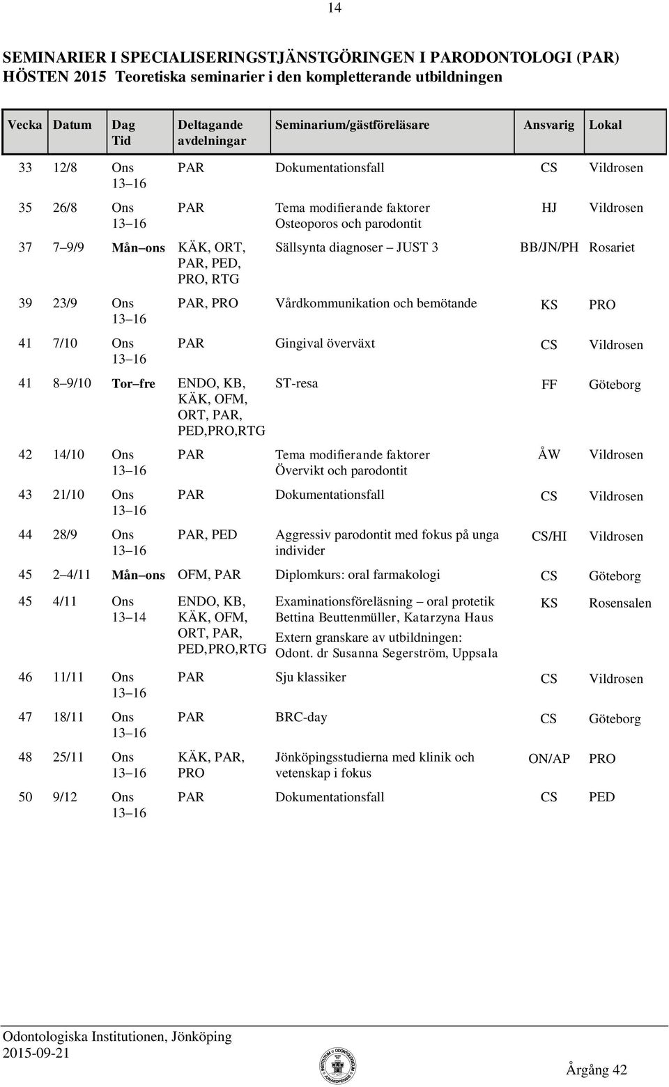 bemötande PAR Gingival överväxt CS Vildrosen 41 8 9/10 Tor fre ENDO, KB, PED,, ST-resa FF Göteborg 42 14/10 Ons PAR Tema modifierande faktorer Övervikt och parodontit ÅW Vildrosen 43 21/10 Ons PAR