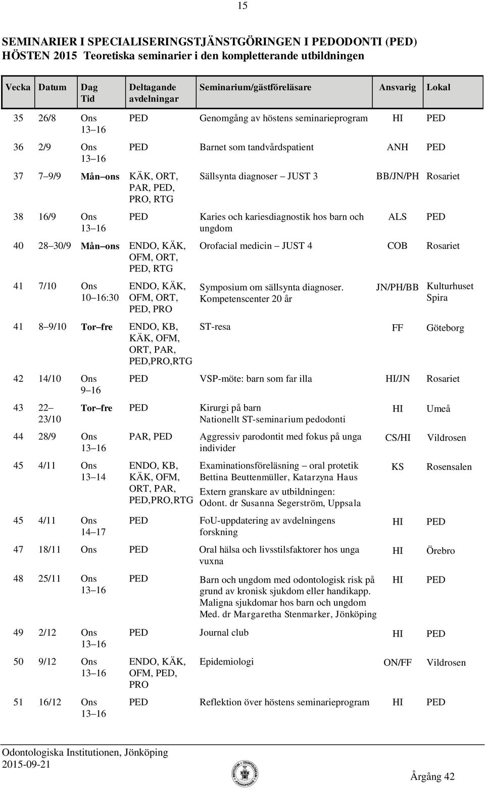 40 28 30/9 Mån ons PED, Orofacial medicin JUST 4 COB Rosariet 41 7/10 Ons 10 16:30 PED, Symposium om sällsynta diagnoser.