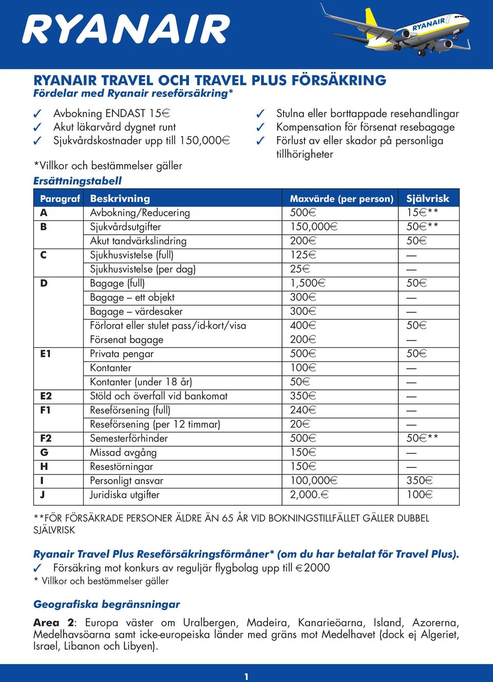 person) Självrisk A Avbokning/Reducering 500e 15e** B Sjukvårdsutgifter 150,000e 50e** Akut tandvärkslindring 200e 50e C Sjukhusvistelse (full) 125e Sjukhusvistelse (per dag) 25e D Bagage (full)