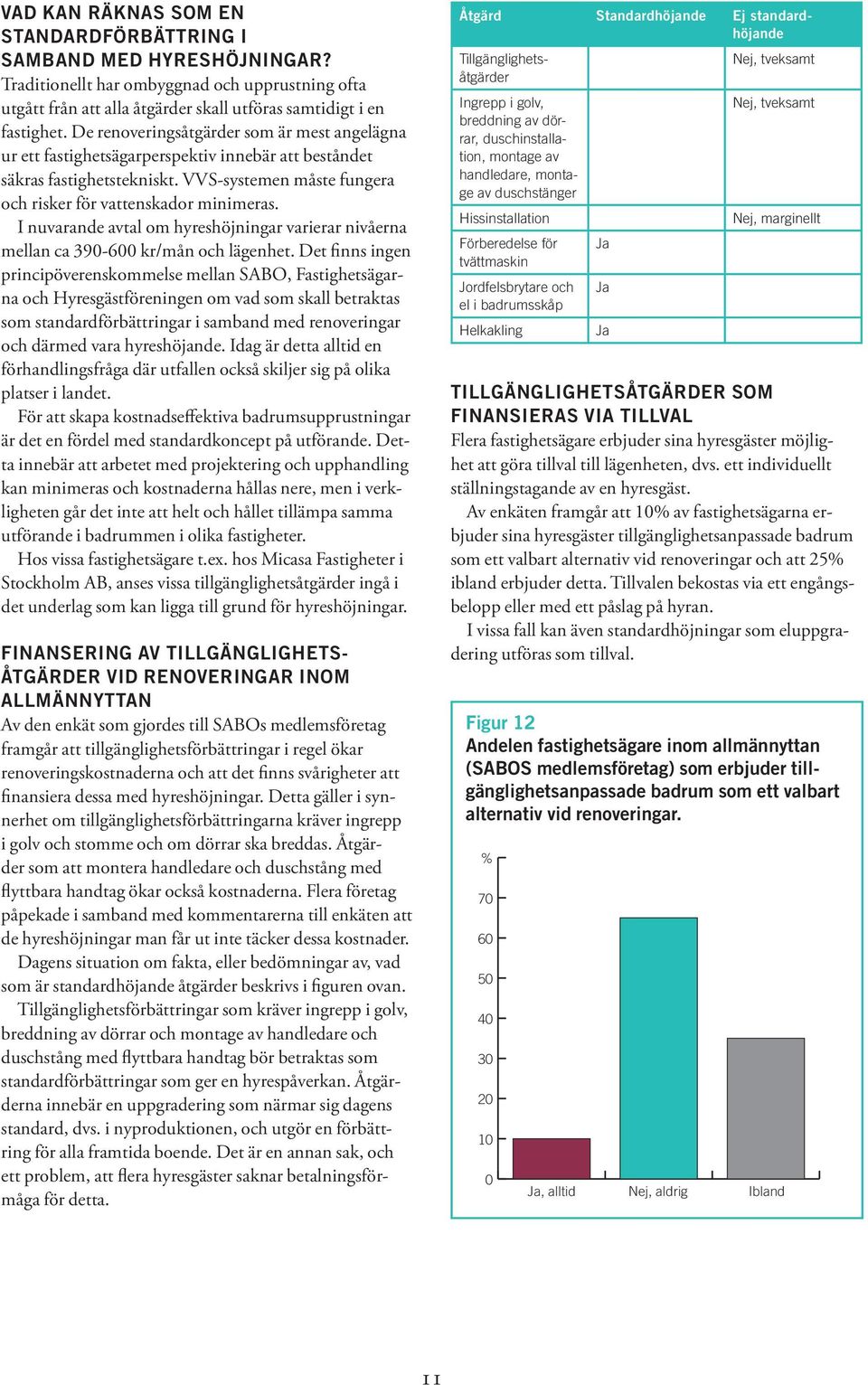 I nuvarande avtal om hyreshöjningar varierar nivåerna mellan ca 390-600 kr/mån och lägenhet.