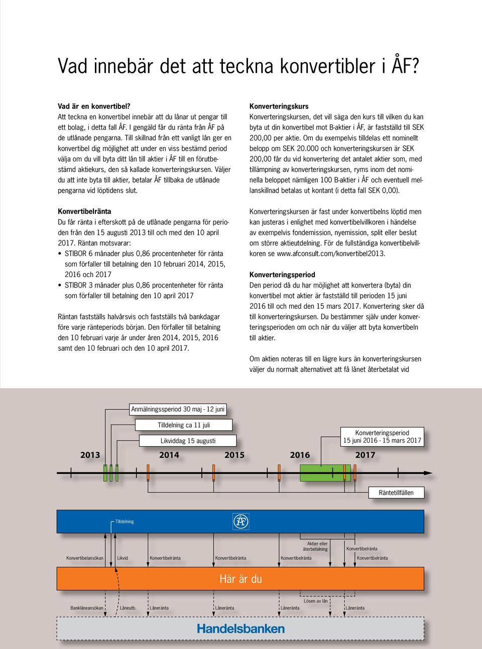 Till skillnad från ett vanligt lån ger en konvertibel dig möjlighet att under en viss bestämd period välja om du vill byta ditt lån till aktier i ÅF till en förutbestämd aktiekurs, den så kallade