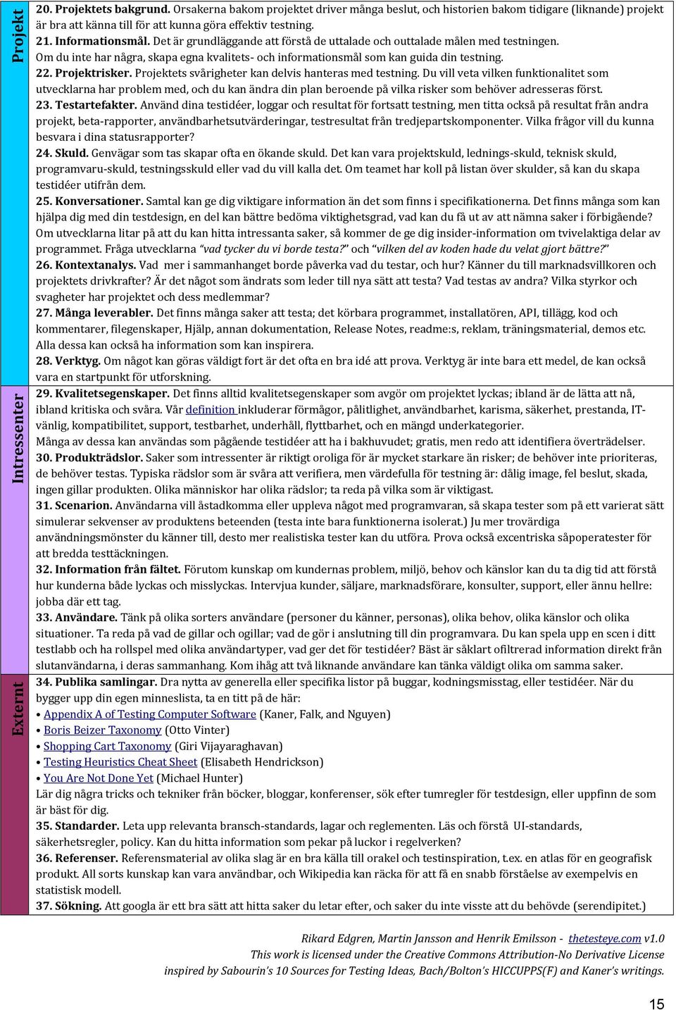 Det är grundläggande att förstå de uttalade och outtalade målen med testningen. Om du inte har några, skapa egna kvalitets- och informationsmål som kan guida din testning. 22. Projektrisker.