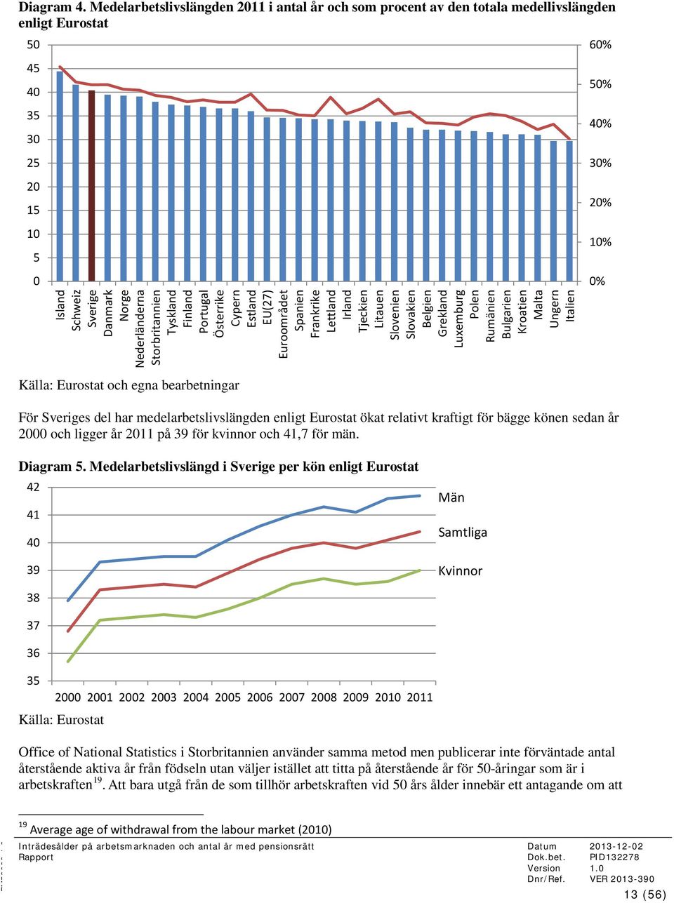 Tyskland Finland Portugal Österrike Cypern Estland EU(27) Euroområdet Spanien Frankrike Lettland Irland Tjeckien Litauen Slovenien Slovakien Belgien Grekland Luxemburg Polen Rumänien Bulgarien