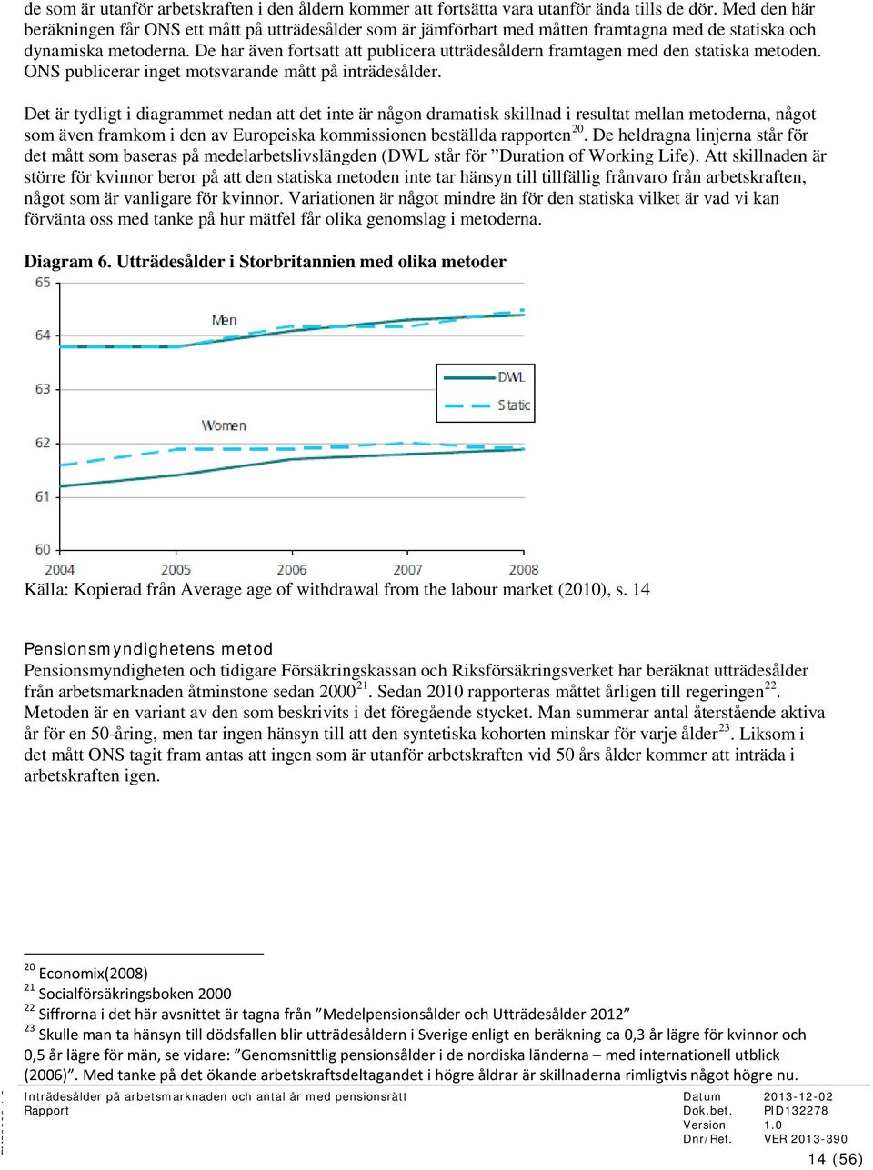 De har även fortsatt att publicera utträdesåldern framtagen med den statiska metoden. ONS publicerar inget motsvarande mått på inträdesålder.