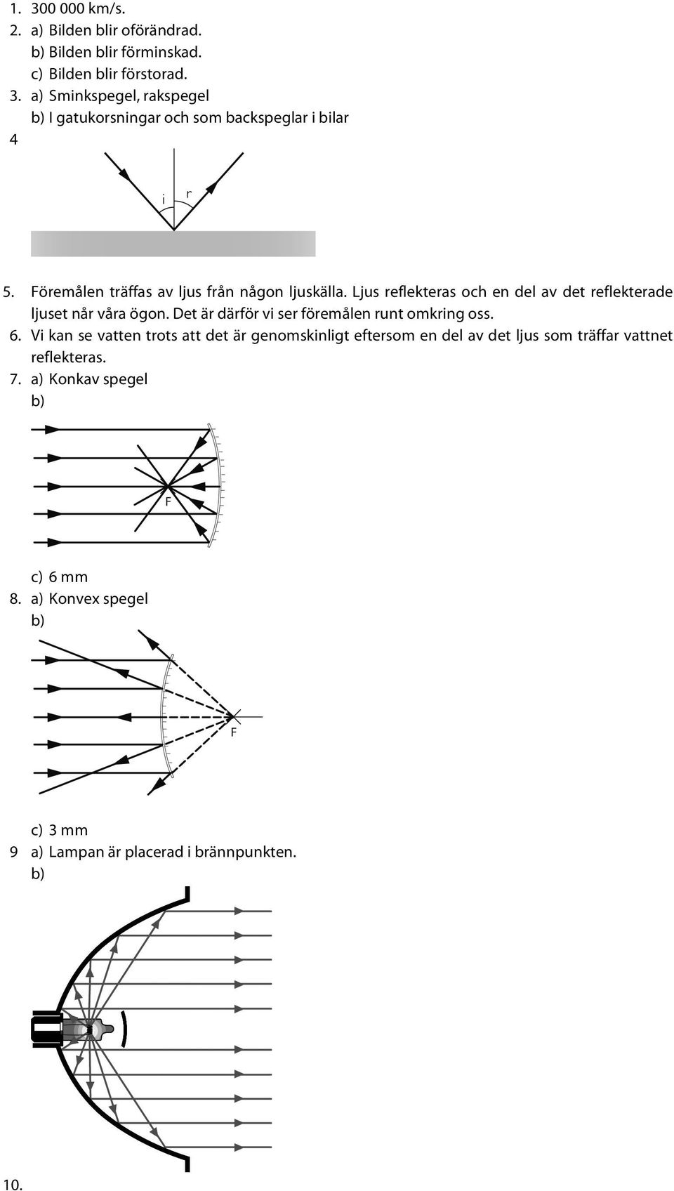 Det är därför vi ser föremålen runt omkring oss. 6.