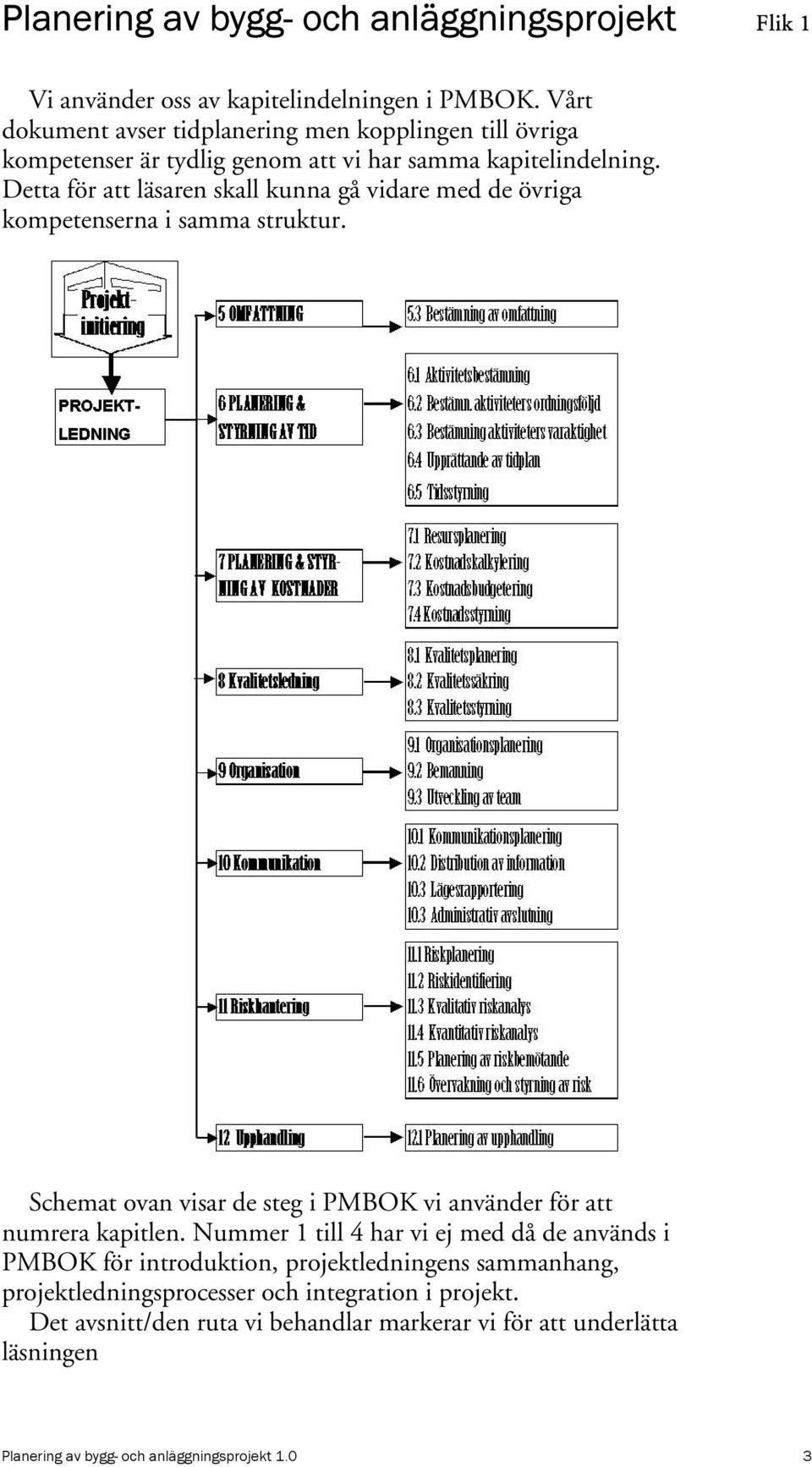 Detta för att läsaren skall kunna gå vidare med de övriga kompetenserna i samma struktur. Schemat ovan visar de steg i PMBOK vi använder för att numrera kapitlen.