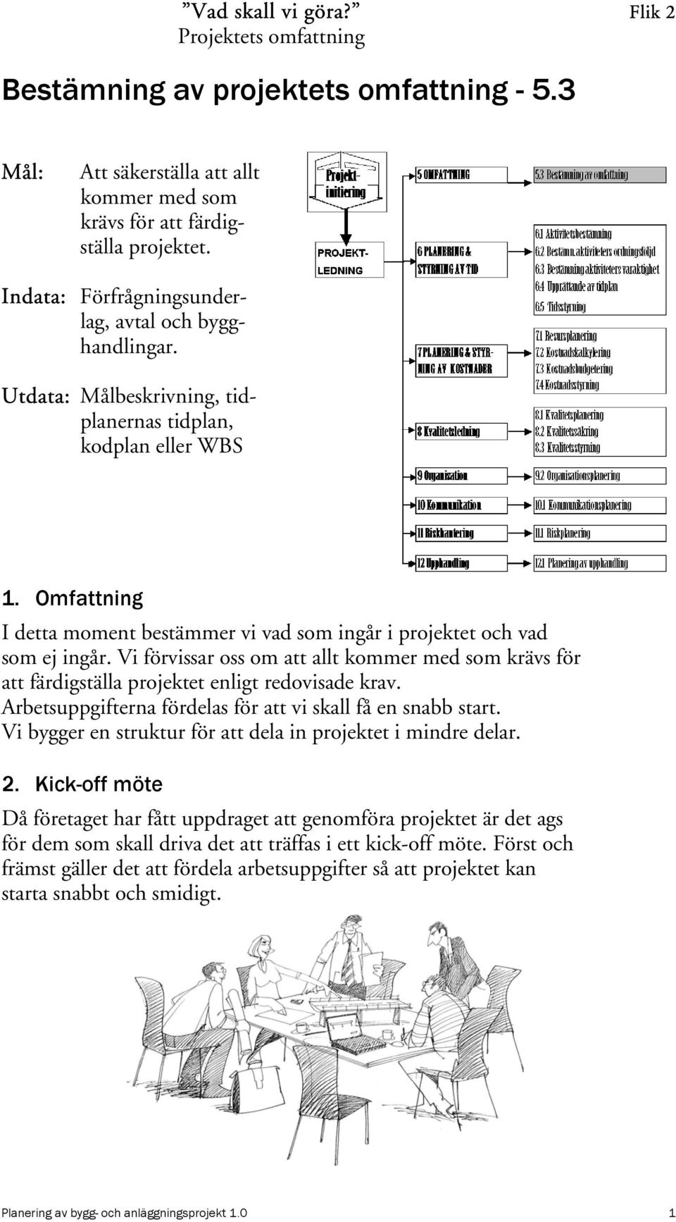 Omfattning I detta moment bestämmer vi vad som ingår i projektet och vad som ej ingår. Vi förvissar oss om att allt kommer med som krävs för att färdigställa projektet enligt redovisade krav.