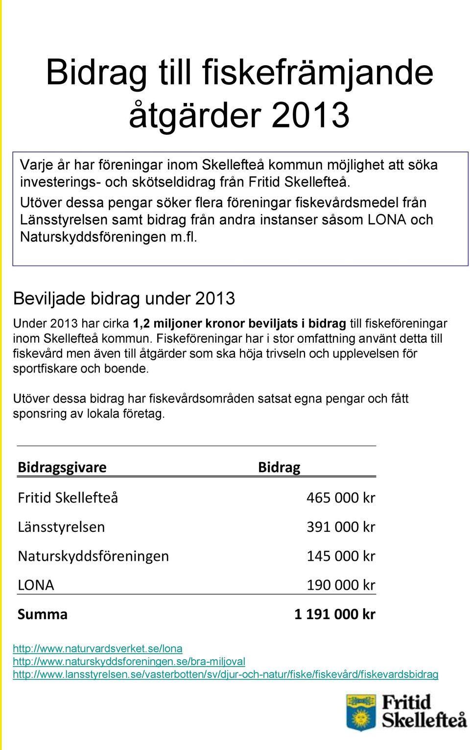 Fiskeföreningar har i stor omfattning använt detta till fiskevård men även till åtgärder som ska höja trivseln och upplevelsen för sportfiskare och boende.