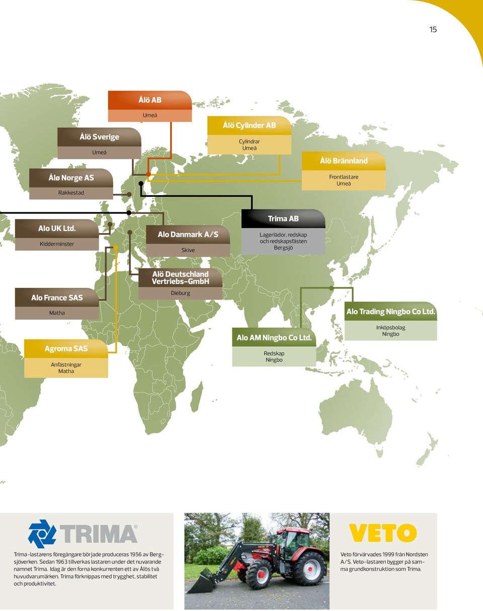 Agroma SAS Anfästningar Matha Alo AM Ningbo Co Ltd. Redskap Ningbo Inköpsbolag Ningbo Trima-lastarens föregångare började produceras 1956 av Bergsjöverken.