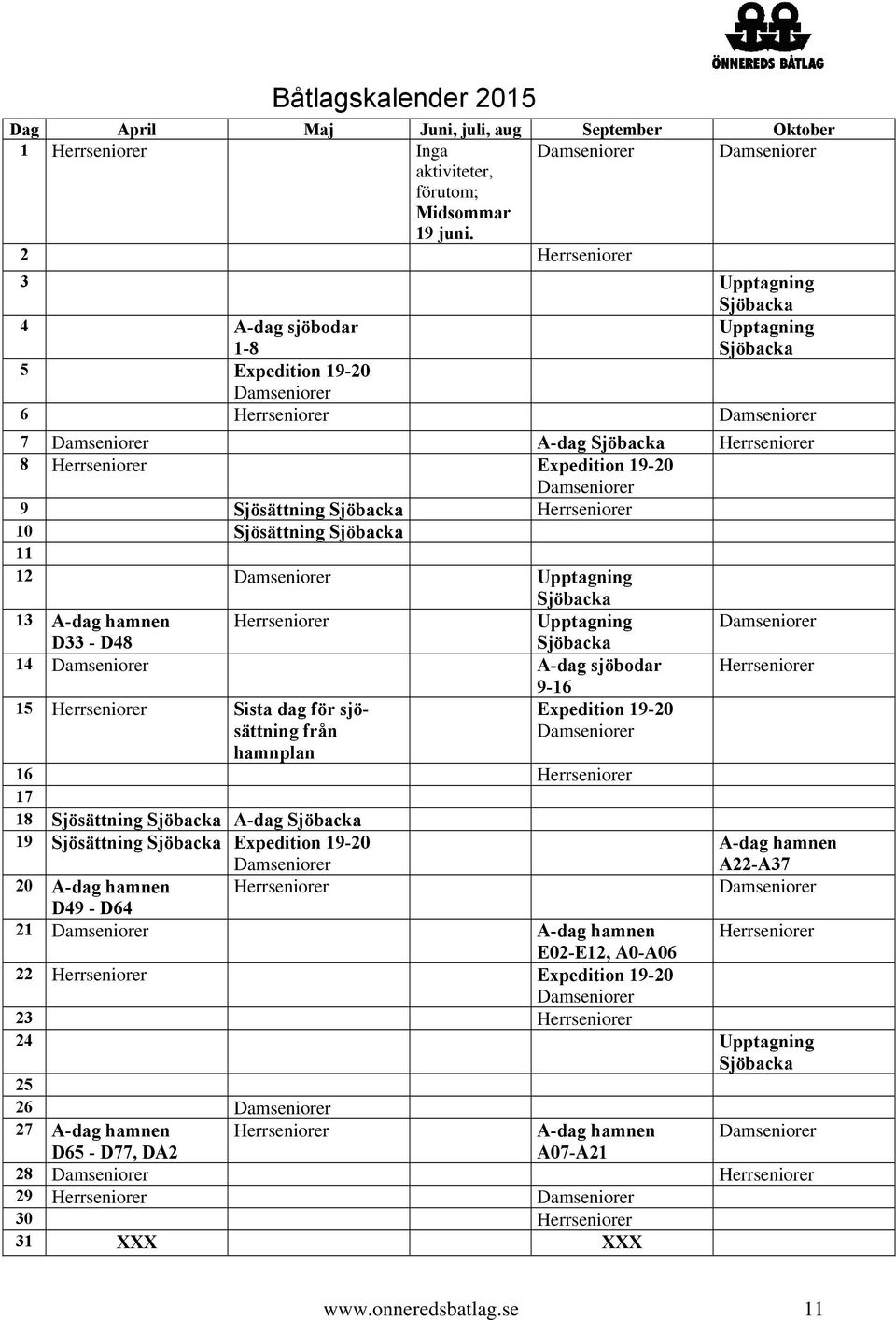 Expedition 19-20 Damseniorer 9 Sjösättning Sjöbacka Herrseniorer 10 Sjösättning Sjöbacka 11 12 Damseniorer Upptagning Sjöbacka 13 A-dag hamnen Herrseniorer Upptagning Damseniorer D33 - D48 Sjöbacka