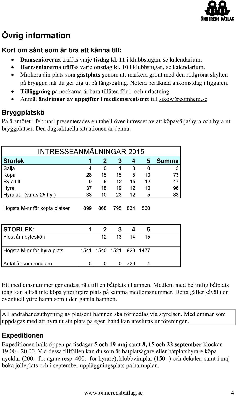 Tilläggning på nockarna är bara tillåten för i- och urlastning. Anmäl ändringar av uppgifter i medlemsregistret till sixow@comhem.