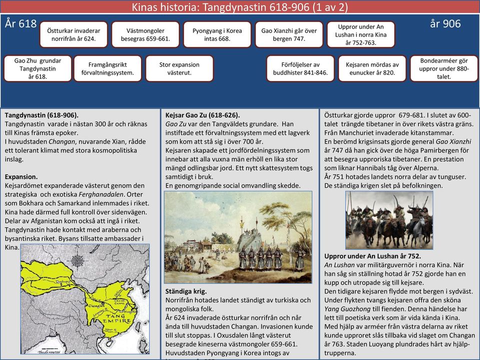 Kejsaren mördas av eunucker år 820. Bondearméer gör uppror under 880- talet. Tangdynastin (618-906). Tangdynastin varade i nästan 300 år och räknas till Kinas främsta epoker.
