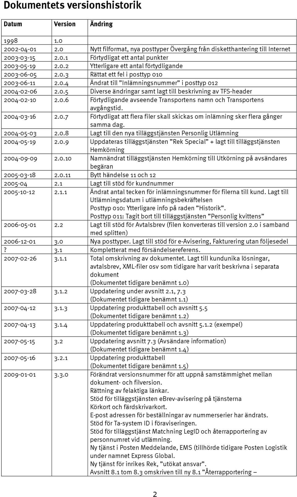 0.6 Förtydligande avseende Transportens namn och Transportens avgångstid. 2004-03-16 2.0.7 Förtydligat att flera filer skall skickas om inlämning sker flera gånger samma dag. 2004-05-03 2.0.8 Lagt till den nya tilläggstjänsten Personlig Utlämning 2004-05-19 2.