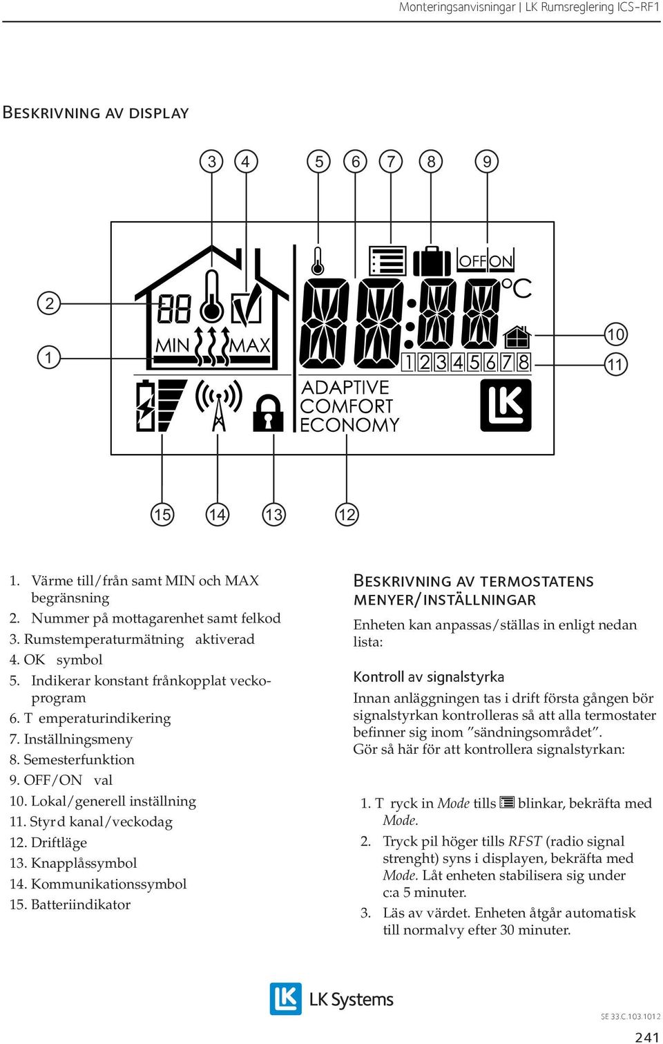 Lokal/generell inställning 11. Styrd kanal/veckodag 12. Driftläge 13. Knapplåssymbol 14. Kommunikationssymbol 15.