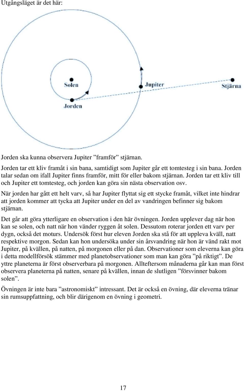 När jorden har gått ett helt varv, så har Jupiter flyttat sig ett stycke framåt, vilket inte hindrar att jorden kommer att tycka att Jupiter under en del av vandringen befinner sig bakom stjärnan.