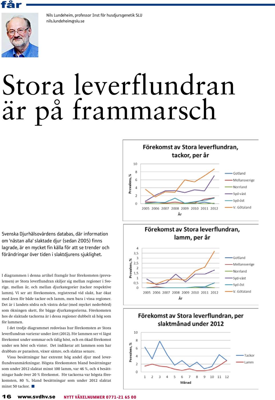 förändringar över tiden i slaktdjurens sjuklighet.