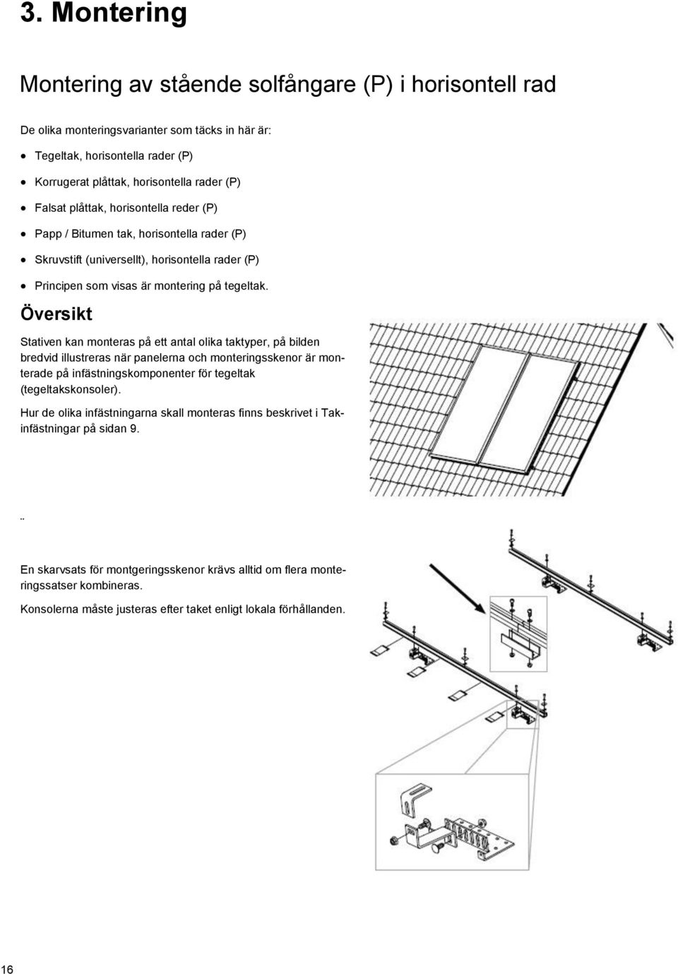 Översikt Stativen kan monteras på ett antal olika taktyper, på bilden bredvid illustreras när panelerna och monteringsskenor är monterade på infästningskomponenter för tegeltak (tegeltakskonsoler).