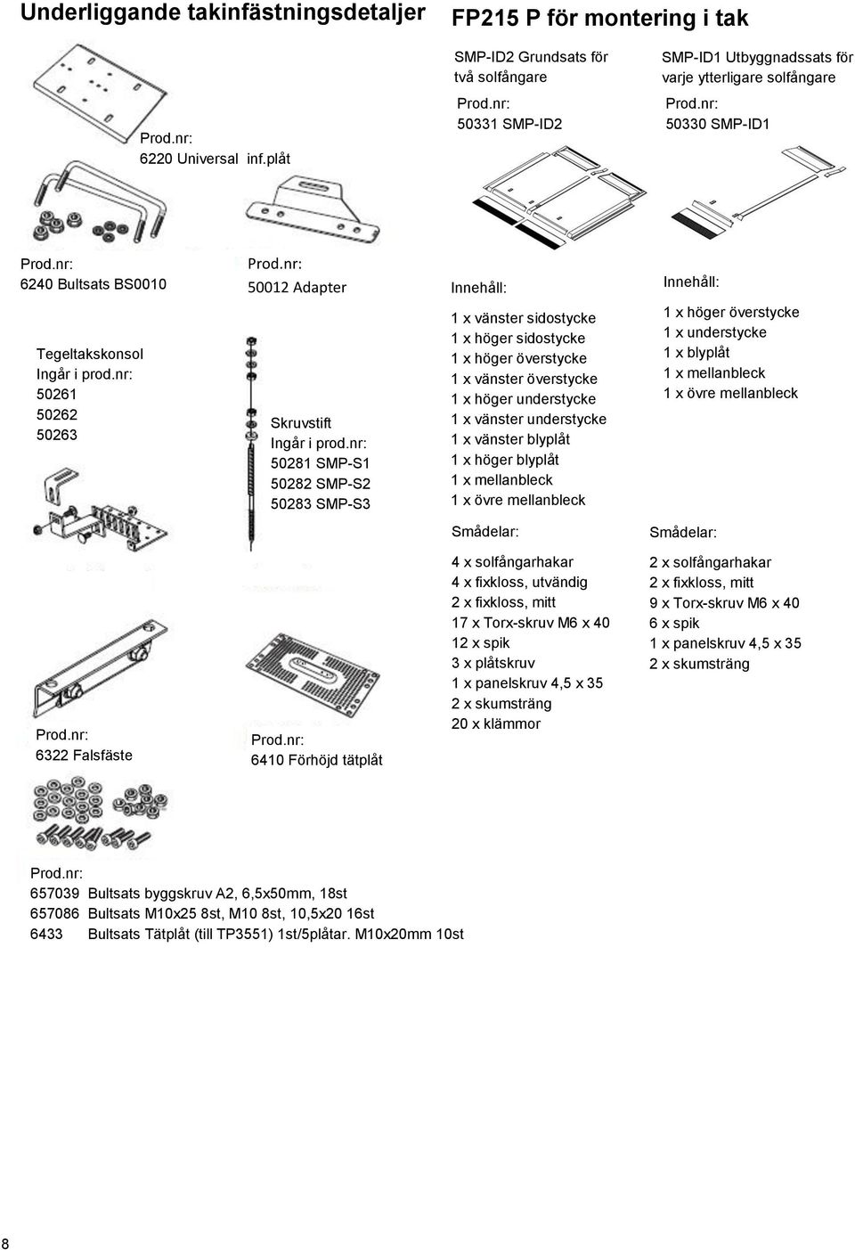 nr: 50261 50262 50263 Skruvstift Ingår i prod.