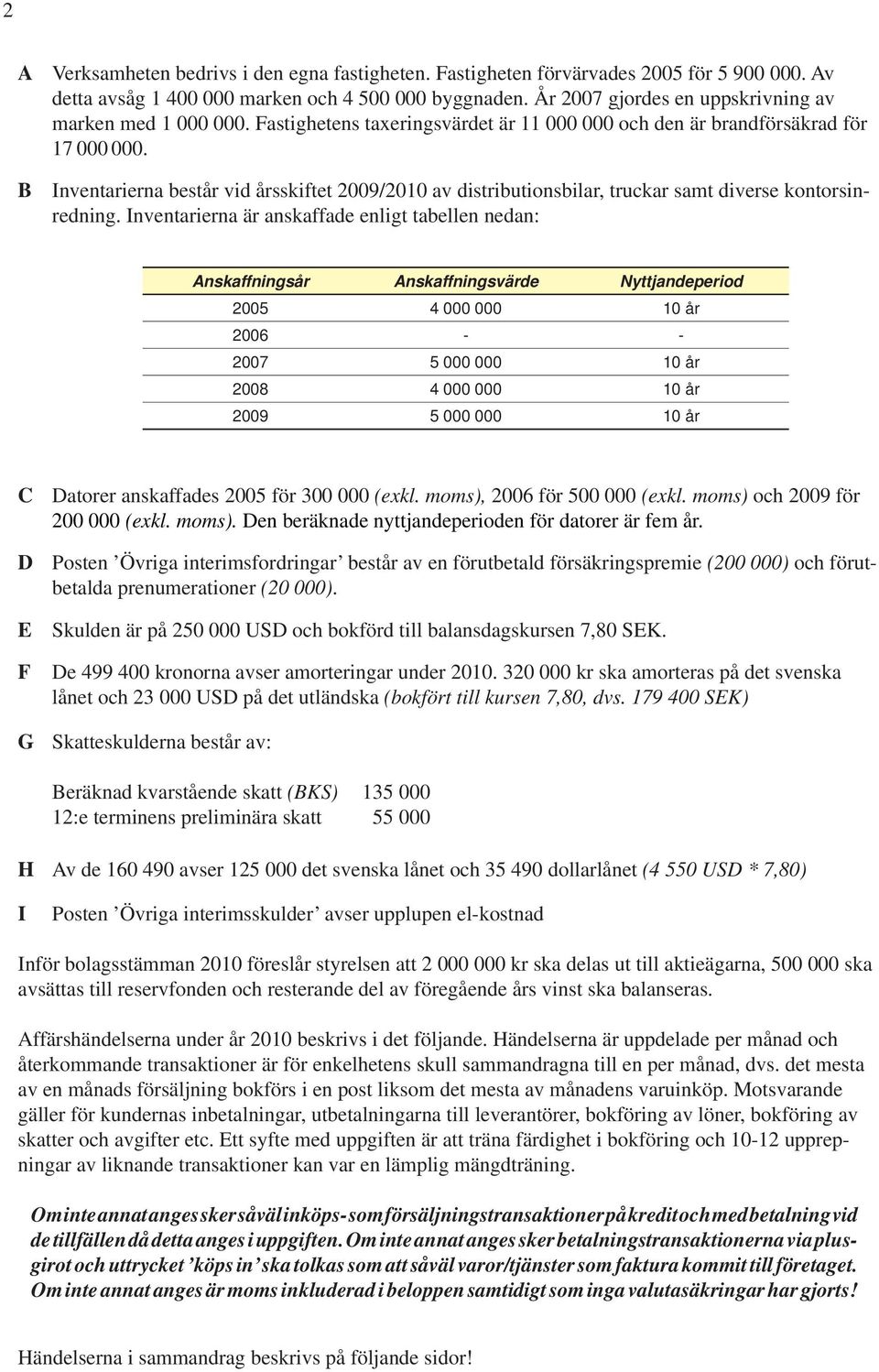 B Inventarierna består vid årsskiftet 2009/2010 av distributionsbilar, truckar samt diverse kontorsinredning.