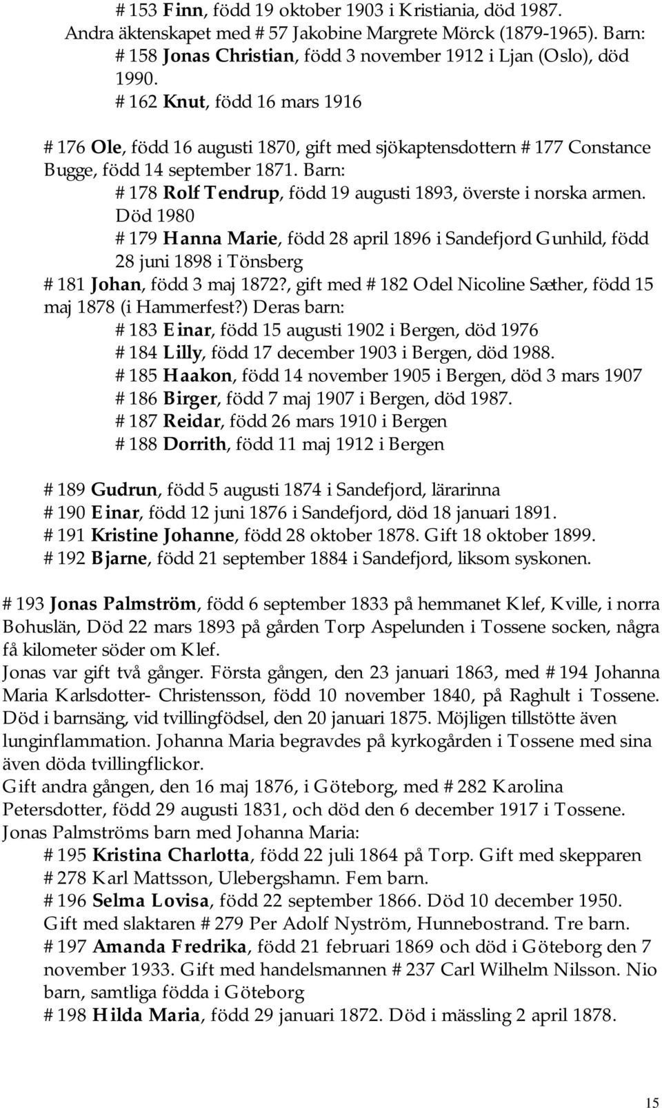 Barn: #178 Rolf Tendrup, född 19 augusti 1893, överste i norska armen. Död 1980 #179 Hanna Marie, född 28 april 1896 i Sandefjord Gunhild, född 28 juni 1898 i Tönsberg #181 Johan, född 3 maj 1872?