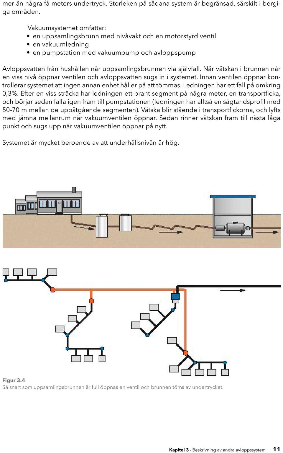 via självfall. När vätskan i brunnen når en viss nivå öppnar ventilen och avloppsvatten sugs in i systemet. Innan ventilen öppnar kontrollerar systemet att ingen annan enhet håller på att tömmas.