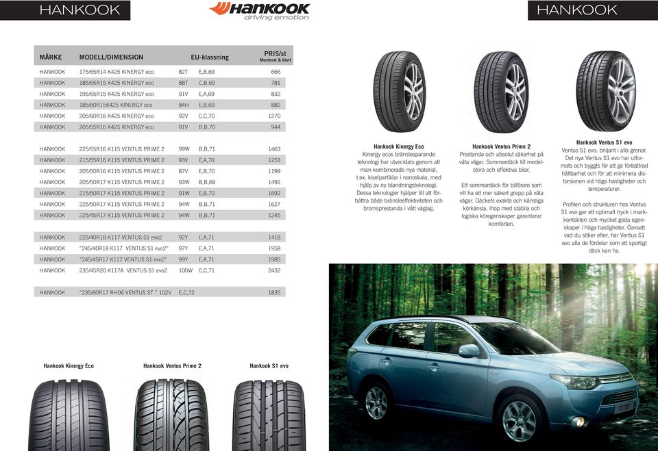 VENTUS PRIME 2 99W B,B,71 1463 HANKOOK 215/55R16 K115 VENTUS PRIME 2 93V E,A,70 1253 HANKOOK 205/50R16 K115 VENTUS PRIME 2 87V E,B,70 1199 HANKOOK 205/50R17 K115 VENTUS PRIME 2 93W B,B,69 1492