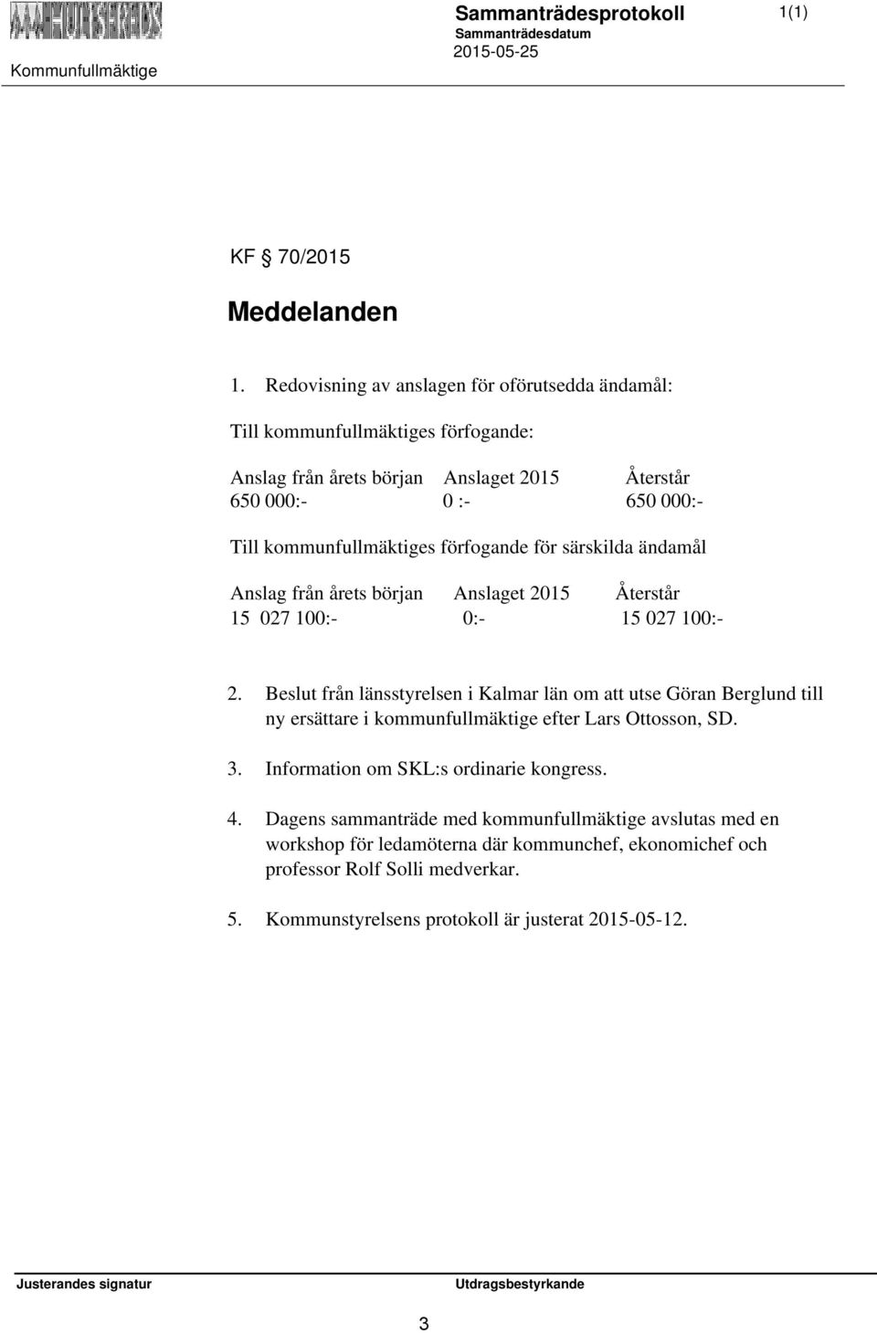 kommunfullmäktiges förfogande för särskilda ändamål Anslag från årets början Anslaget 2015 Återstår 15 027 100:- 0:- 15 027 100:- 2.