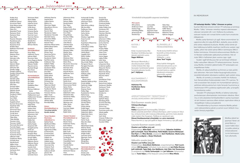 Salonen Kari Salminen Veli Sandhu Helga Sarajärvi Kalervo Sarajärvi Marja-Riitta Seppälä Harri Sihvo Jukka Silander Jukka Silander Paula Siljander Reijo Silta Satu Sinisalo Kalevi Sirviö Vuokko