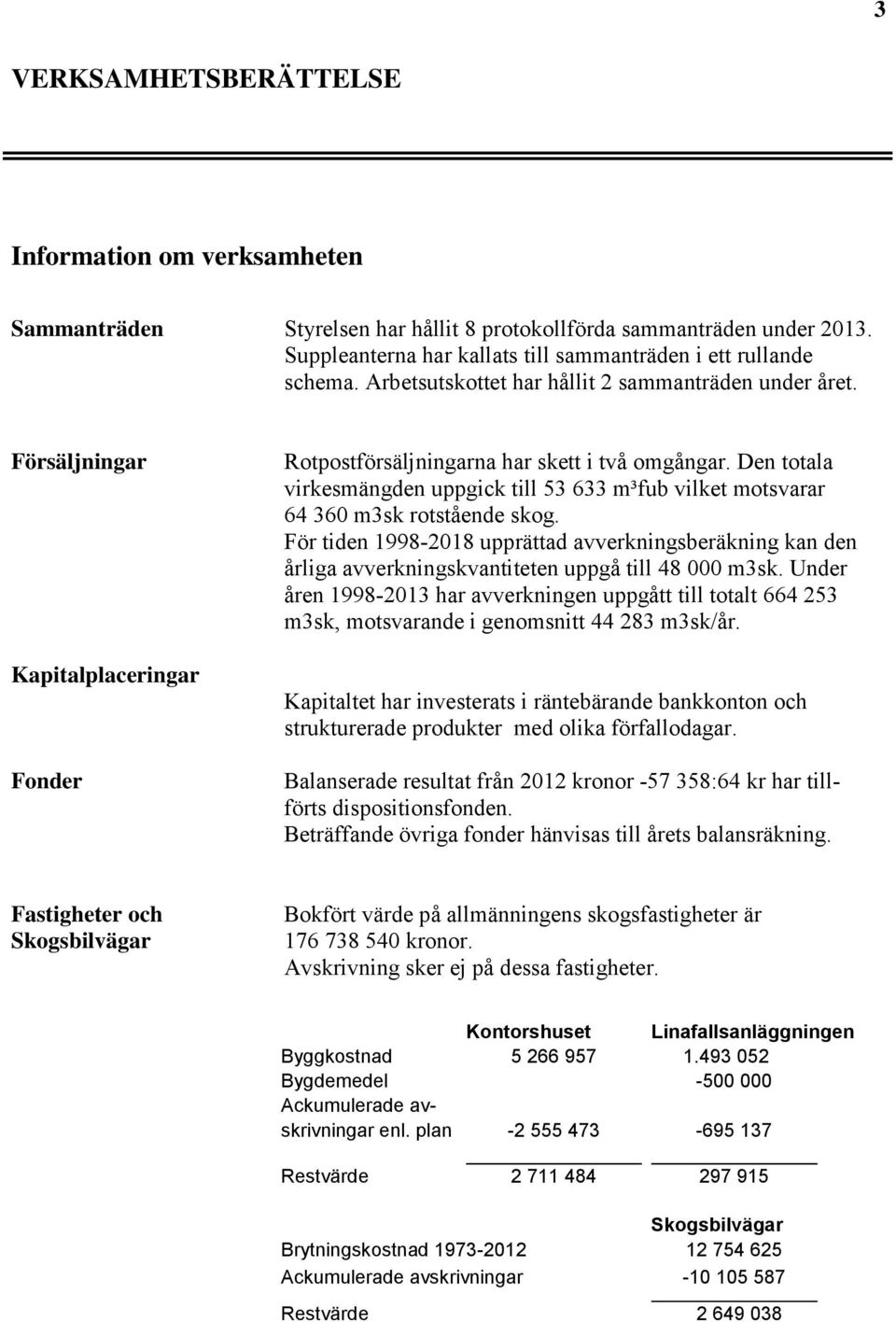 Den totala virkesmängden uppgick till 53 633 m³fub vilket motsvarar 64 360 m3sk rotstående skog.