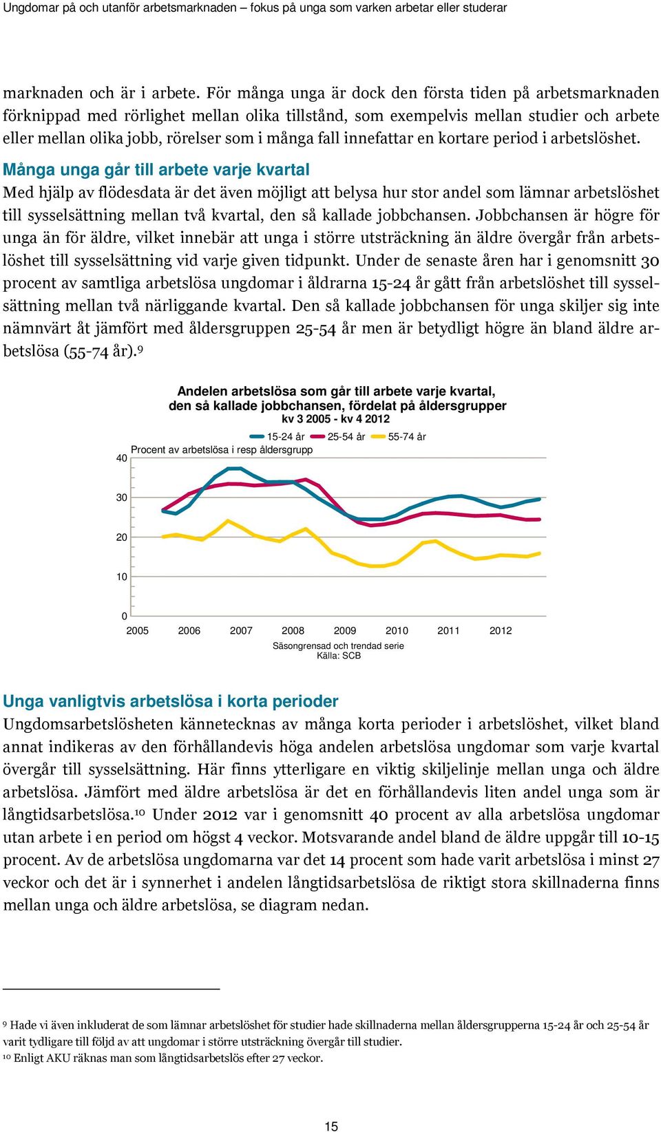 innefattar en kortare period i arbetslöshet.