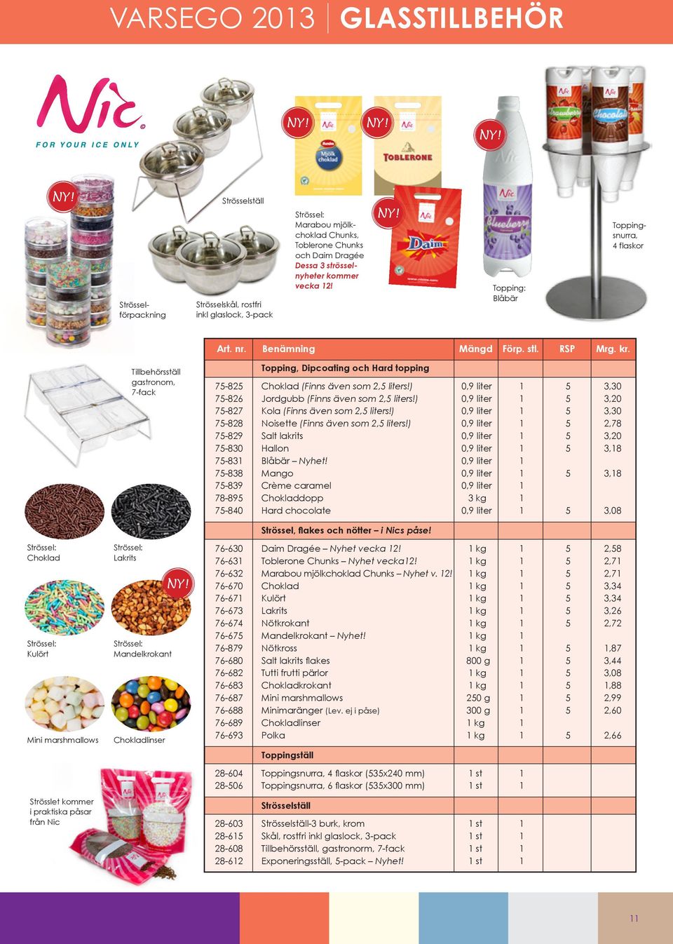 Tillbehörsställ gastronom, 7-fack Topping, Dipcoating och Hard topping 75-825 Choklad (Finns även som 2,5 liters!) 0,9 liter 1 5 3,30 75-826 Jordgubb (Finns även som 2,5 liters!