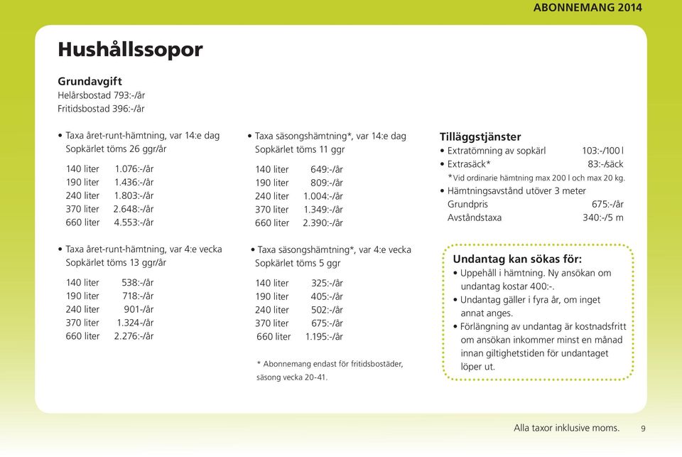 004:-/år 370 liter 1.349:-/år 660 liter 2.390:-/år Tilläggstjänster Extratömning av sopkärl 103:-/100 l Extrasäck* 83:-/säck *Vid ordinarie hämtning max 200 l och max 20 kg.