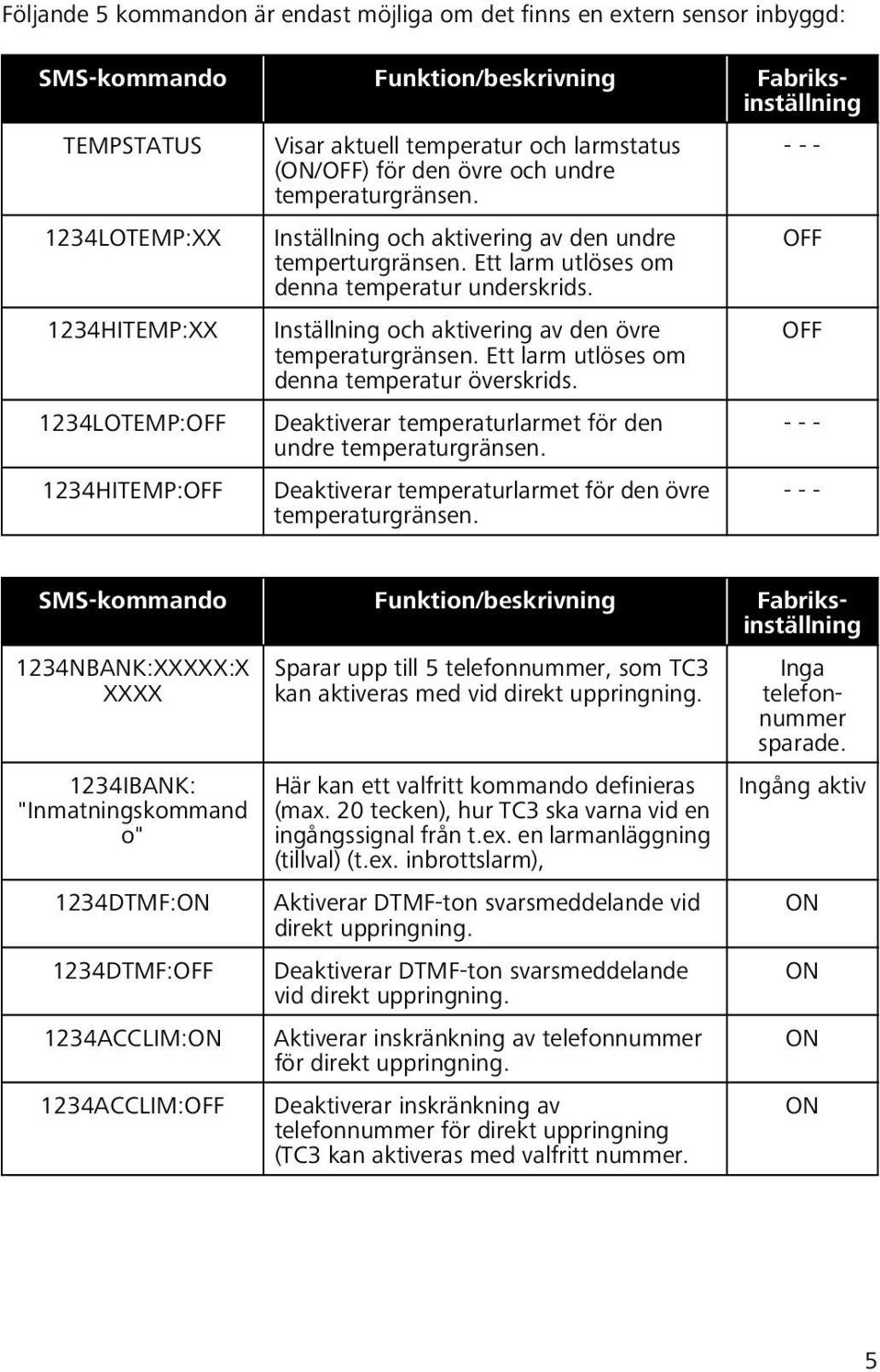 Inställning och aktivering av den övre temperaturgränsen. Ett larm utlöses om denna temperatur överskrids. Deaktiverar temperaturlarmet för den undre temperaturgränsen.