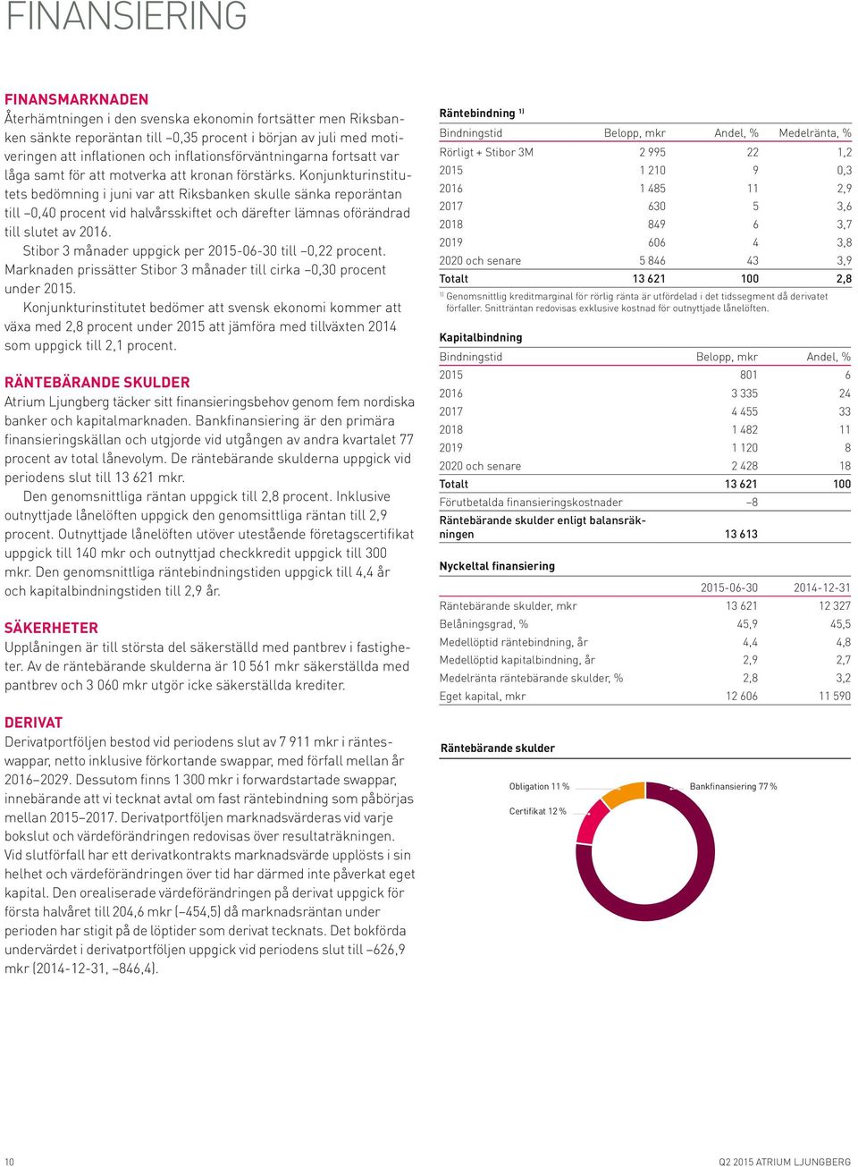 Konjunkturinstitutets bedömning i juni var att Riksbanken skulle sänka reporäntan till 0,40 procent vid halvårsskiftet och därefter lämnas oförändrad till slutet av 2016.