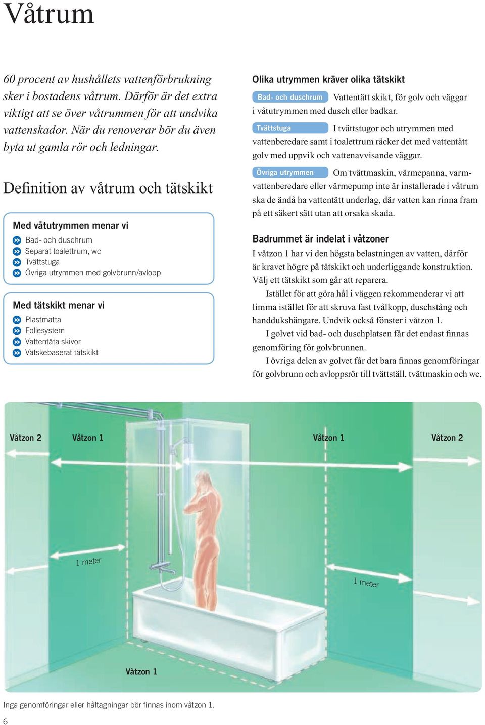 Definition av våtrum och tätskikt Med våtutrymmen menar vi Bad- och duschrum Separat toalettrum, wc Tvättstuga Övriga utrymmen med golvbrunn/avlopp Med tätskikt menar vi Plastmatta Foliesystem