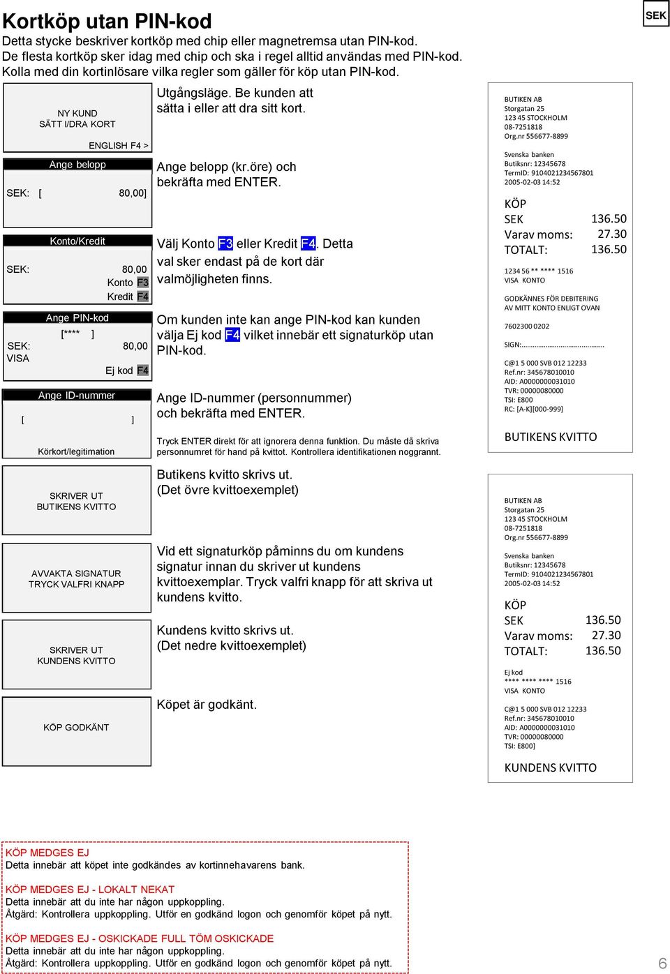 Ange belopp [ ] Körkort/legitimation : [ 80,00] Konto/Kredit : 80,00 Konto F3 Kredit F4 Ange PIN-kod [**** ] : 80,00 VISA Ej kod F4 Ange ID-nummer Utgångsläge.