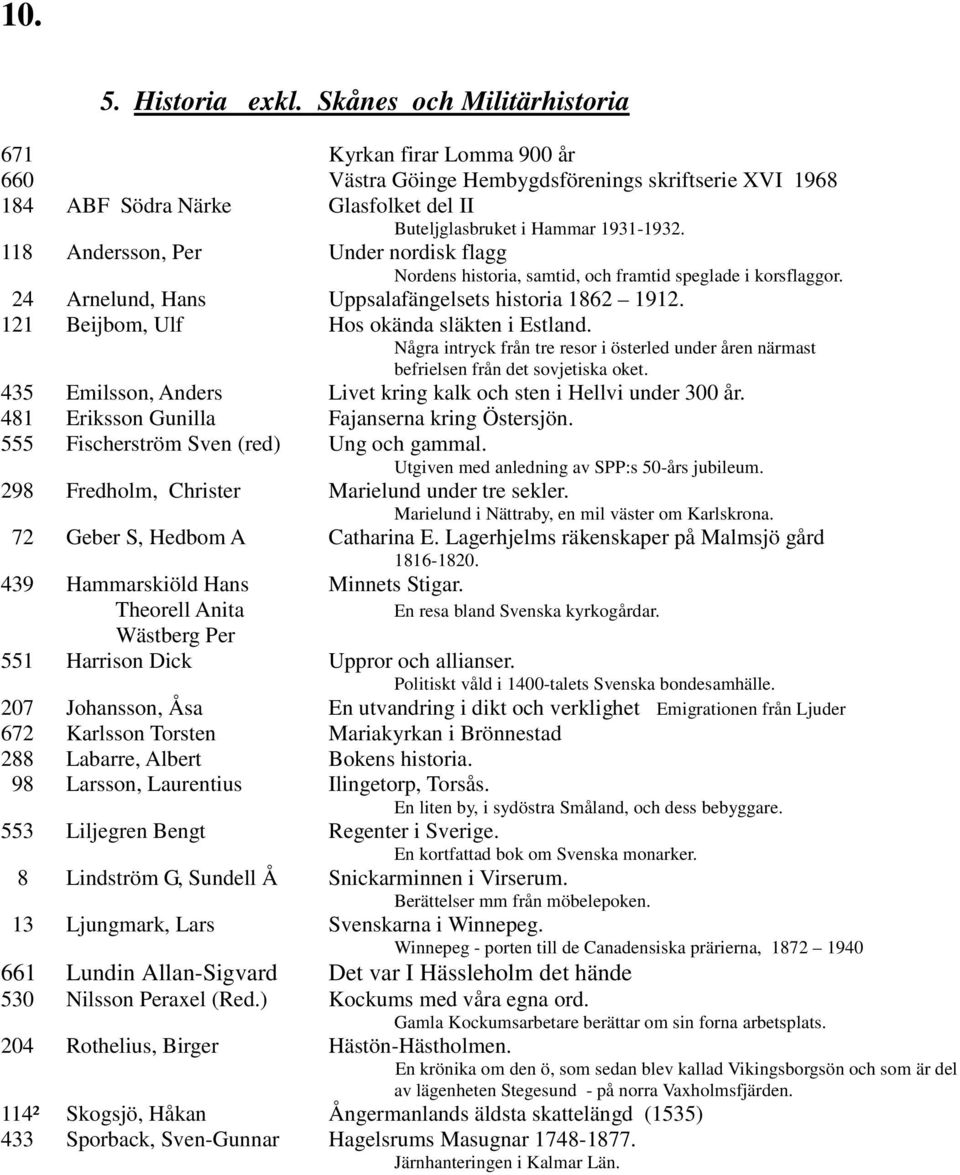 118 Andersson, Per Under nordisk flagg Nordens historia, samtid, och framtid speglade i korsflaggor. 24 Arnelund, Hans Uppsalafängelsets historia 1862 1912.