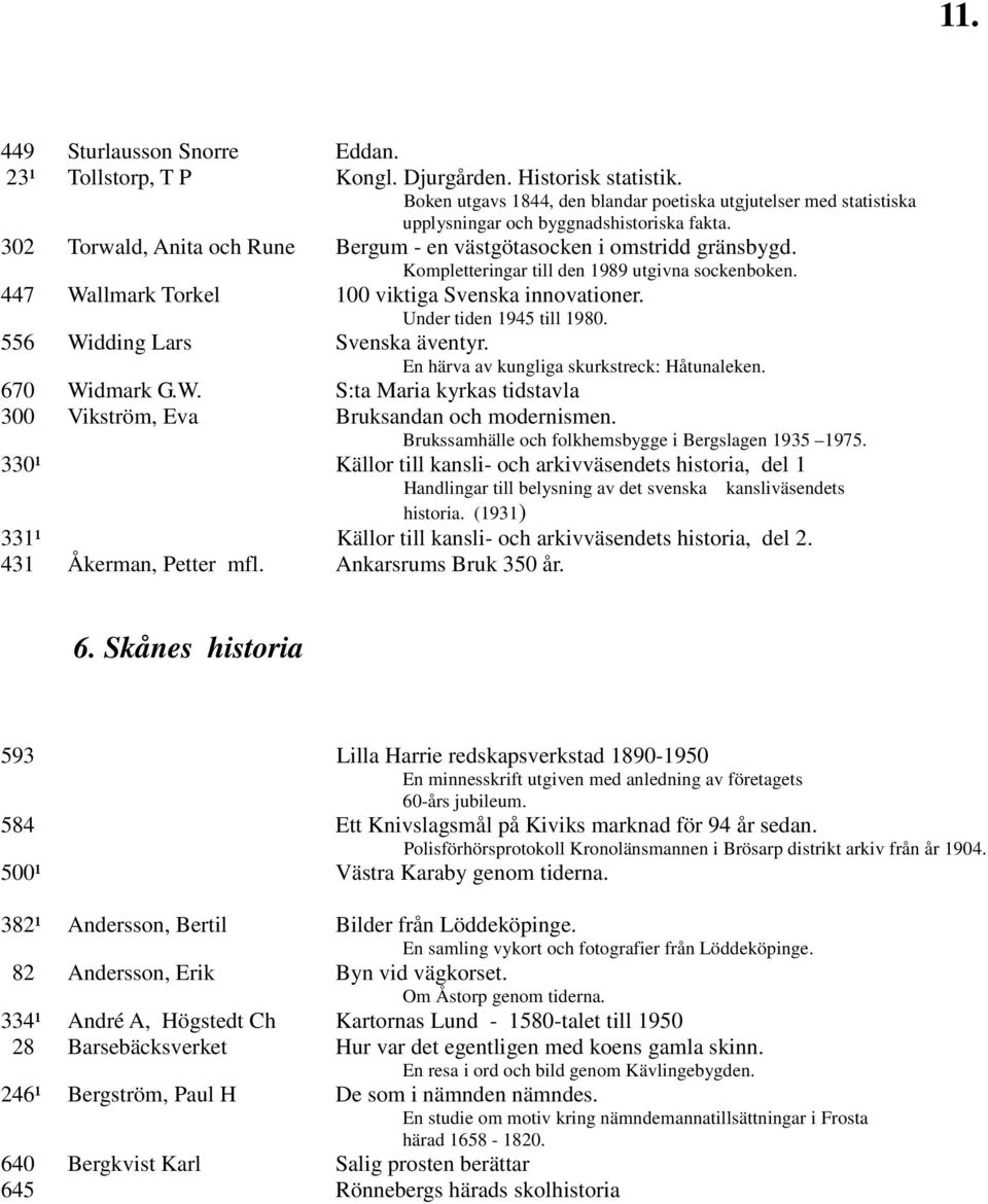 Kompletteringar till den 1989 utgivna sockenboken. 447 Wallmark Torkel 100 viktiga Svenska innovationer. Under tiden 1945 till 1980. 556 Widding Lars Svenska äventyr.