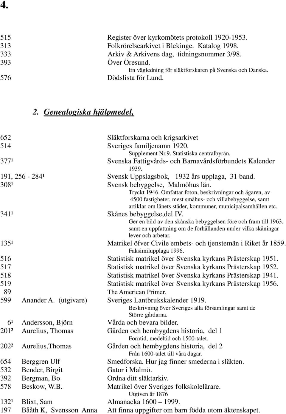 377¹ Svenska Fattigvårds- och Barnavårdsförbundets Kalender 1939. 191, 256-284¹ Svensk Uppslagsbok, 1932 års upplaga, 31 band. 308¹ Svensk bebyggelse, Malmöhus län. Tryckt 1946.