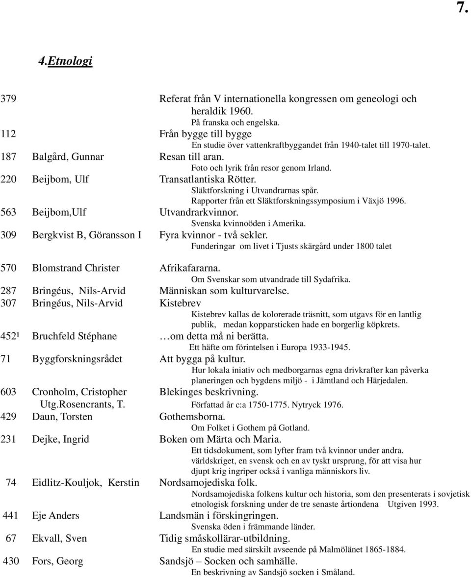 220 Beijbom, Ulf Transatlantiska Rötter. Släktforskning i Utvandrarnas spår. Rapporter från ett Släktforskningssymposium i Växjö 1996. 563 Beijbom,Ulf Utvandrarkvinnor. Svenska kvinnoöden i Amerika.