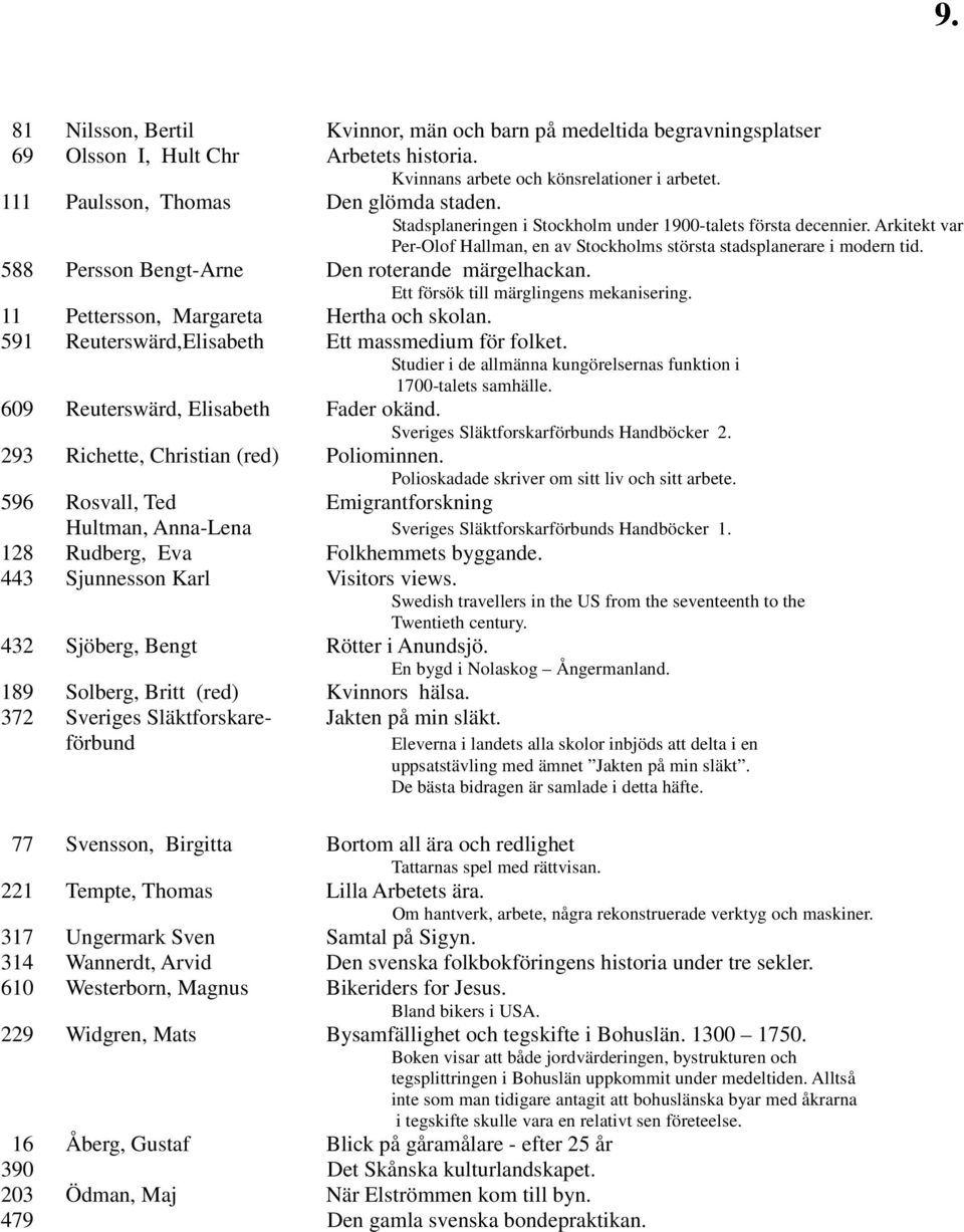 588 Persson Bengt-Arne Den roterande märgelhackan. Ett försök till märglingens mekanisering. 11 Pettersson, Margareta Hertha och skolan. 591 Reuterswärd,Elisabeth Ett massmedium för folket.