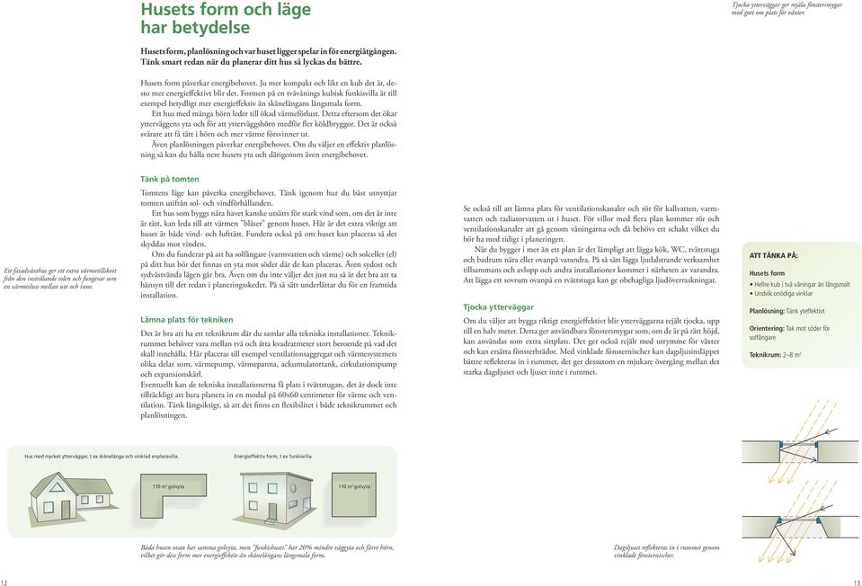 Formen på en tvåvånings kubisk funkisvilla är till exempel betydligt mer energieffektiv än skånelängans långsmala form. Ett hus med många hörn leder till ökad värmeförlust.