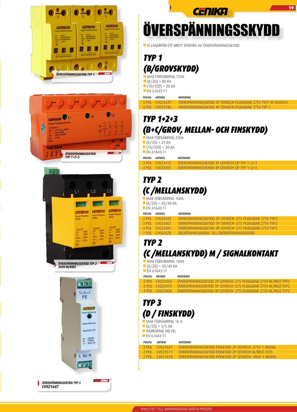 4 POL CV023436 ÖVERSPÄNNINGSSKYDD 4P CENTECH PLUGGBAR 275V TYP 1 TYP 1+2+3 (B+C/Grov, mellan- och Finskydd) Max försäkring 250A (8/20) = 25 ka (10/350) = 20 ka EN 61643-11 POLTAL ARTIKEL 3 POL