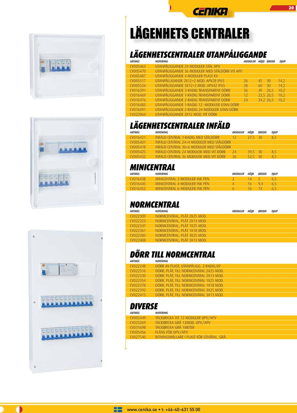 APV42 IP65 38 60 30 14,2 CV016391 Utanpåliggande 3-radig Transparent DÖRR 36 49 26,5 10,2 CV016469 Utanpåliggande 1-radig Transparent DÖRR 12 23,5 26,5 10,2 CV016476 Utanpåliggande 2-radig